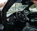 Черный Мерседес В-Класс, объемом двигателя 2.14 л и пробегом 455 тыс. км за 29900 $, фото 39 на Automoto.ua