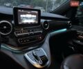 Черный Мерседес В-Класс, объемом двигателя 2.14 л и пробегом 290 тыс. км за 39900 $, фото 122 на Automoto.ua