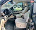 Черный Мерседес В-Класс, объемом двигателя 2.14 л и пробегом 352 тыс. км за 41501 $, фото 10 на Automoto.ua