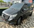 Чорний Мерседес В-Клас, об'ємом двигуна 2.2 л та пробігом 40 тис. км за 99900 $, фото 70 на Automoto.ua