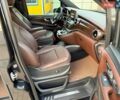 Чорний Мерседес В-Клас, об'ємом двигуна 2.14 л та пробігом 307 тис. км за 33900 $, фото 27 на Automoto.ua