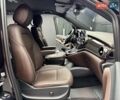 Черный Мерседес В-Класс, объемом двигателя 2.2 л и пробегом 120 тыс. км за 44900 $, фото 46 на Automoto.ua