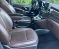 Мерседес В-Класс 2016 в Киеве на Automoto.ua Черный Мерседес В-Класс, объемом двигателя 2.14 л и пробегом 255 тыс. км за 46800 $, фото 5 на Automoto.ua