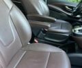 Мерседес В-Класс 2016 в Киеве на Automoto.ua Черный Мерседес В-Класс, объемом двигателя 2.14 л и пробегом 255 тыс. км за 46800 $, фото 6 на Automoto.ua