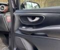 Черный Мерседес В-Класс, объемом двигателя 2.14 л и пробегом 235 тыс. км за 26000 $, фото 1 на Automoto.ua