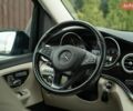 Черный Мерседес В-Класс, объемом двигателя 2.14 л и пробегом 165 тыс. км за 47500 $, фото 27 на Automoto.ua
