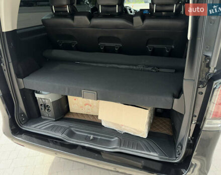 Мерседес В-Класс 2016 в Киеве на Automoto.ua Черный Мерседес В-Класс, объемом двигателя 2.14 л и пробегом 168 тыс. км за 51000 $, фото 43 на Automoto.ua