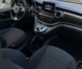 Чорний Мерседес В-Клас, об'ємом двигуна 2.14 л та пробігом 212 тис. км за 32900 $, фото 10 на Automoto.ua