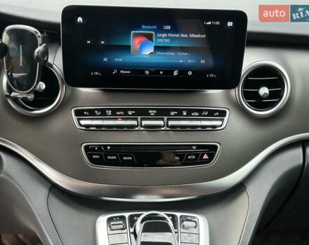 Мерседес В-Класс 2016 в Киеве на Automoto.ua Черный Мерседес В-Класс, объемом двигателя 2.14 л и пробегом 168 тыс. км за 51000 $, фото 57 на Automoto.ua