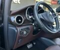 Черный Мерседес В-Класс, объемом двигателя 2.14 л и пробегом 85 тыс. км за 54900 $, фото 38 на Automoto.ua