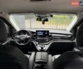 Чорний Мерседес В-Клас, об'ємом двигуна 2.14 л та пробігом 284 тис. км за 39500 $, фото 2 на Automoto.ua