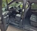 Чорний Мерседес В-Клас, об'ємом двигуна 2.14 л та пробігом 638 тис. км за 36000 $, фото 11 на Automoto.ua