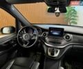 Черный Мерседес В-Класс, объемом двигателя 2.14 л и пробегом 131 тыс. км за 55000 $, фото 23 на Automoto.ua