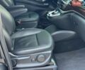 Черный Мерседес В-Класс, объемом двигателя 2.2 л и пробегом 235 тыс. км за 39500 $, фото 50 на Automoto.ua