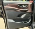 Черный Мерседес В-Класс, объемом двигателя 2.14 л и пробегом 151 тыс. км за 54900 $, фото 4 на Automoto.ua