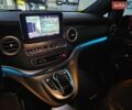 Черный Мерседес В-Класс, объемом двигателя 2.14 л и пробегом 140 тыс. км за 49990 $, фото 23 на Automoto.ua