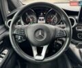 Черный Мерседес В-Класс, объемом двигателя 2.2 л и пробегом 235 тыс. км за 43690 $, фото 28 на Automoto.ua