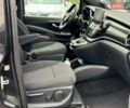 Черный Мерседес В-Класс, объемом двигателя 2.2 л и пробегом 235 тыс. км за 43690 $, фото 22 на Automoto.ua