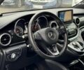 Черный Мерседес В-Класс, объемом двигателя 2.2 л и пробегом 235 тыс. км за 43690 $, фото 17 на Automoto.ua