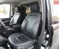 Черный Мерседес В-Класс, объемом двигателя 2.14 л и пробегом 116 тыс. км за 75000 $, фото 1 на Automoto.ua