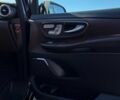 Черный Мерседес В-Класс, объемом двигателя 2.14 л и пробегом 156 тыс. км за 50900 $, фото 38 на Automoto.ua