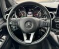 Черный Мерседес В-Класс, объемом двигателя 2.2 л и пробегом 235 тыс. км за 43690 $, фото 28 на Automoto.ua