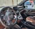 Черный Мерседес В-Класс, объемом двигателя 2.14 л и пробегом 106 тыс. км за 69900 $, фото 11 на Automoto.ua
