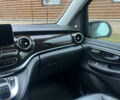 Мерседес В-Класс 2019 в Рокитное на Automoto.ua Черный Мерседес В-Класс, объемом двигателя 2.14 л и пробегом 284 тыс. км за 42000 $, фото 9 на Automoto.ua