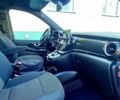 Чорний Мерседес В-Клас, об'ємом двигуна 1.95 л та пробігом 198 тис. км за 42900 $, фото 12 на Automoto.ua