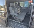 Чорний Мерседес В-Клас, об'ємом двигуна 1.95 л та пробігом 97 тис. км за 55000 $, фото 3 на Automoto.ua