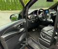 Чорний Мерседес В-Клас, об'ємом двигуна 1.9 л та пробігом 154 тис. км за 50999 $, фото 7 на Automoto.ua
