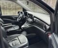 Черный Мерседес В-Класс, объемом двигателя 2.14 л и пробегом 275 тыс. км за 47000 $, фото 5 на Automoto.ua