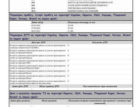 Черный Мерседес В-Класс, объемом двигателя 1.9 л и пробегом 34 тыс. км за 78200 $, фото 18 на Automoto.ua