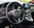 Черный Мерседес В-Класс, объемом двигателя 1.95 л и пробегом 115 тыс. км за 72000 $, фото 40 на Automoto.ua
