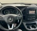 Черный Мерседес В-Класс, объемом двигателя 2 л и пробегом 212 тыс. км за 9000 $, фото 4 на Automoto.ua