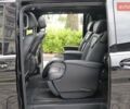 Черный Мерседес В-Класс, объемом двигателя 1.95 л и пробегом 115 тыс. км за 72000 $, фото 61 на Automoto.ua