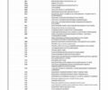 Черный Мерседес В-Класс, объемом двигателя 1.9 л и пробегом 34 тыс. км за 78200 $, фото 16 на Automoto.ua