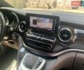 Черный Мерседес В-Класс, объемом двигателя 1.95 л и пробегом 180 тыс. км за 62000 $, фото 1 на Automoto.ua