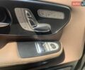 Черный Мерседес В-Класс, объемом двигателя 1.95 л и пробегом 180 тыс. км за 64000 $, фото 17 на Automoto.ua