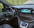 Черный Мерседес В-Класс, объемом двигателя 1.95 л и пробегом 39 тыс. км за 69699 $, фото 17 на Automoto.ua