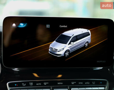 Чорний Мерседес В-Клас, об'ємом двигуна 2.14 л та пробігом 26 тис. км за 88800 $, фото 41 на Automoto.ua