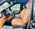 Черный Мерседес В-Класс, объемом двигателя 1.95 л и пробегом 45 тыс. км за 94999 $, фото 30 на Automoto.ua