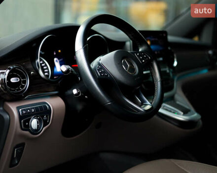 Чорний Мерседес В-Клас, об'ємом двигуна 2.14 л та пробігом 26 тис. км за 88800 $, фото 66 на Automoto.ua