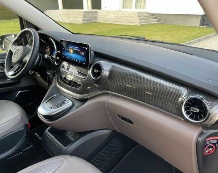 Чорний Мерседес В-Клас, об'ємом двигуна 2 л та пробігом 59 тис. км за 26790 $, фото 11 на Automoto.ua