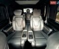 Черный Мерседес В-Класс, объемом двигателя 1.95 л и пробегом 46 тыс. км за 87900 $, фото 17 на Automoto.ua