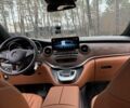 Мерседес В-Класс 2021 в Киеве на Automoto.ua Черный Мерседес В-Класс, объемом двигателя 2 л и пробегом 44 тыс. км за 95600 $, фото 6 на Automoto.ua