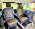 Черный Мерседес В-Класс, объемом двигателя 2 л и пробегом 48 тыс. км за 70000 $, фото 27 на Automoto.ua