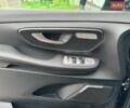 Чорний Мерседес В-Клас, об'ємом двигуна 1.9 л та пробігом 79 тис. км за 69900 $, фото 79 на Automoto.ua