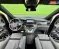Мерседес В-Класс 2023 в Киеве на Automoto.ua Черный Мерседес В-Класс, объемом двигателя 1.95 л и пробегом 3 тыс. км за 102900 $, фото 53 на Automoto.ua