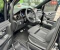 Черный Мерседес В-Класс, объемом двигателя 1.95 л и пробегом 3 тыс. км за 107900 $, фото 32 на Automoto.ua